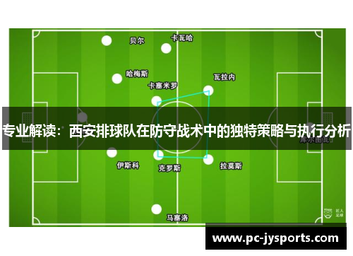 专业解读：西安排球队在防守战术中的独特策略与执行分析