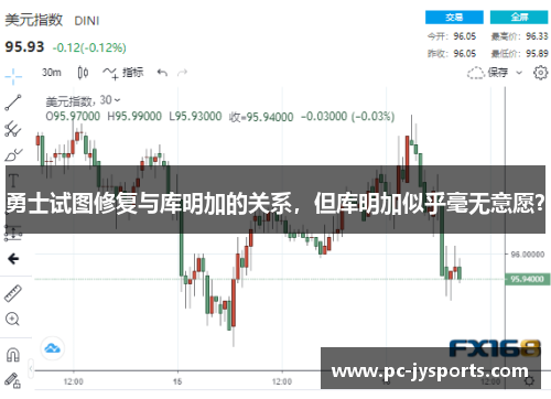 勇士试图修复与库明加的关系，但库明加似乎毫无意愿？